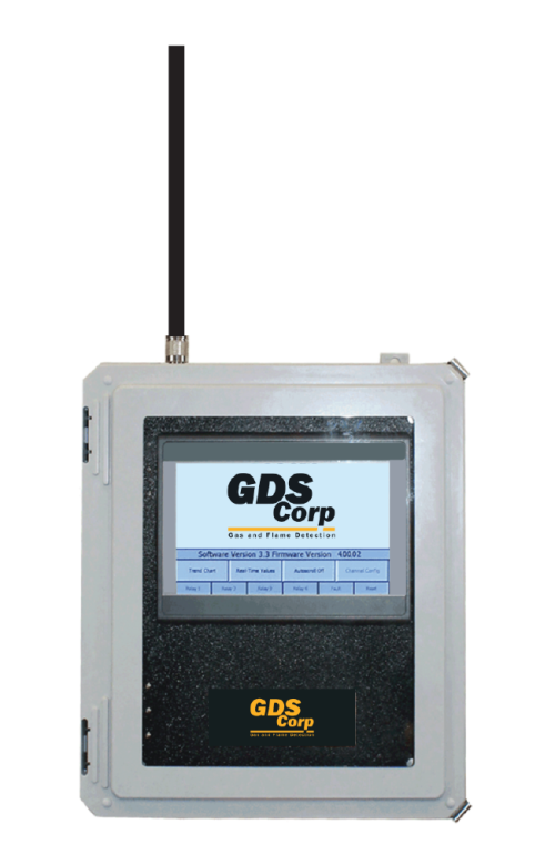 PROTECTOR32-RFD Wireless System Controller